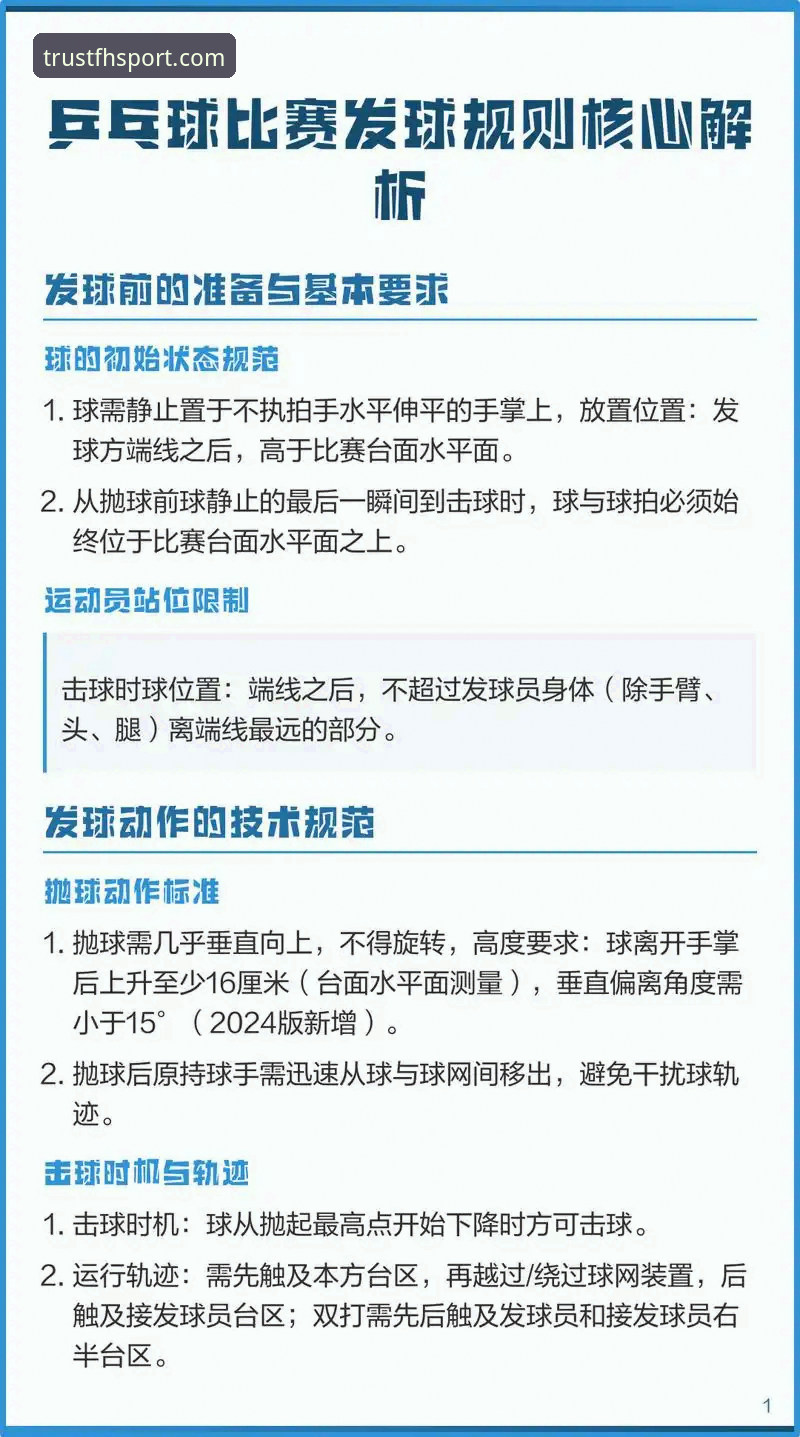 一个老用户告诉你：fh体育最新下载的3大关键步骤与5个实用技巧